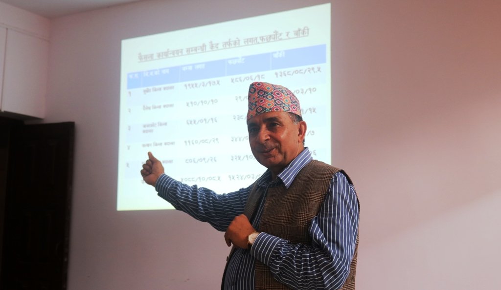 उच्च अदालत सुर्खेतबाट १०८० मुद्दा फर्छ्योट